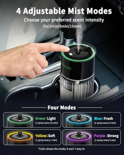 Smart Car Air Freshener Diffuser, Up to 130 Days Use, Classic Cologne - Image 6