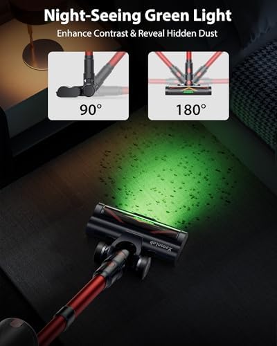 Cordless Vacuum Cleaner, 75Mins/55KPa/650W, Rechargeable - Image 6