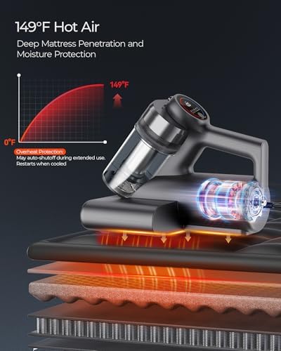 Teant Bed Mattress Vacuum, 18 kPa & Green Light Dust Detection, MV-Grey - Image 6