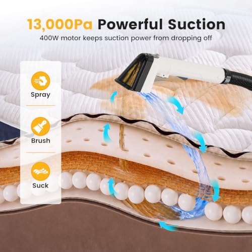 NEWBULIG Carpet and Upholstery Cleaner Machine Portable Carpet Shampooer - Image 6
