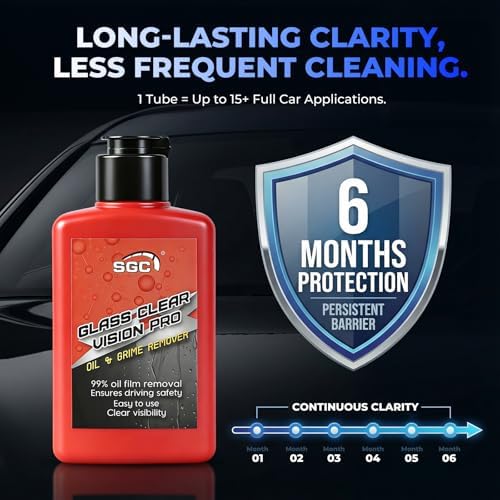 SGC Professional Cleaner Paste for Cars Glass Clear Vision Pro – Heavy Duty Degreaser, Removes Stubborn Oil Film & Water Spots on Windshields, Mirrors (Safe for Tinted Windows)(5.3 oz) - Image 7
