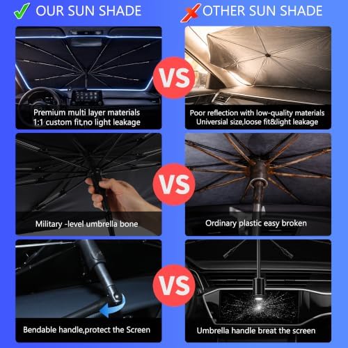 Car Windshield Sun Shade Umbrella Universal for Most of Sedan & SUV - Image 7