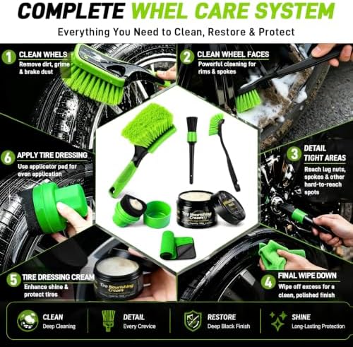 XINDELL Wheel & Tire Cleaning Kit, Deep-Reach Wheel Brush Set for Rims, Spokes, Lug Nuts and Tire Sidewalls, Scratch-Safe Car Detailing Tools with Covered Tire Shine Applicator - Image 7
