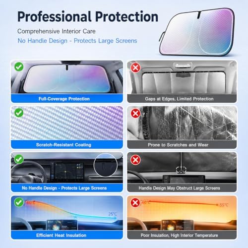 Car Windshield Sunshield Foldable Front Windshield Sunshade - Image 6