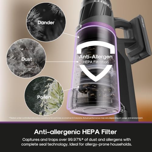Eureka ReactiSense 350W Anti-Tangle Cordless Stick Vacuum, NEC440BK - Image 6