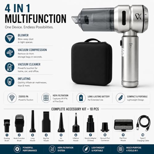 Handheld Car Vacuum Cleaner Cordless Powerful 25000Pa Suction, 3-Speed Brushless Motor Mini Portable Rechargeable Lightweight Hand Held Vacuum & Blower for Vehicle Office Home Pet Hair - Image 6