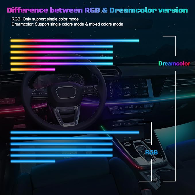 Dreamcolor Acrylic Interior Car LED Strip Light with Wireless APP, RGB 6 in 1 with 175 inches 593 LEDs Fiber Optic Strip Lights for Car, Music Sync Neon Car Ambient Neon Lighting Kits - Image 8