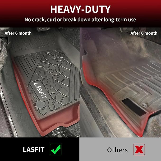 LASFIT Floor Mats for Jeep Gladiator JT 2026 2025 2024 2023 2022 2021 2020 | All Weather TPE Custom Fit Pickup Truck Mats Floor Liners 1st & 2nd Row, Black - Image 8