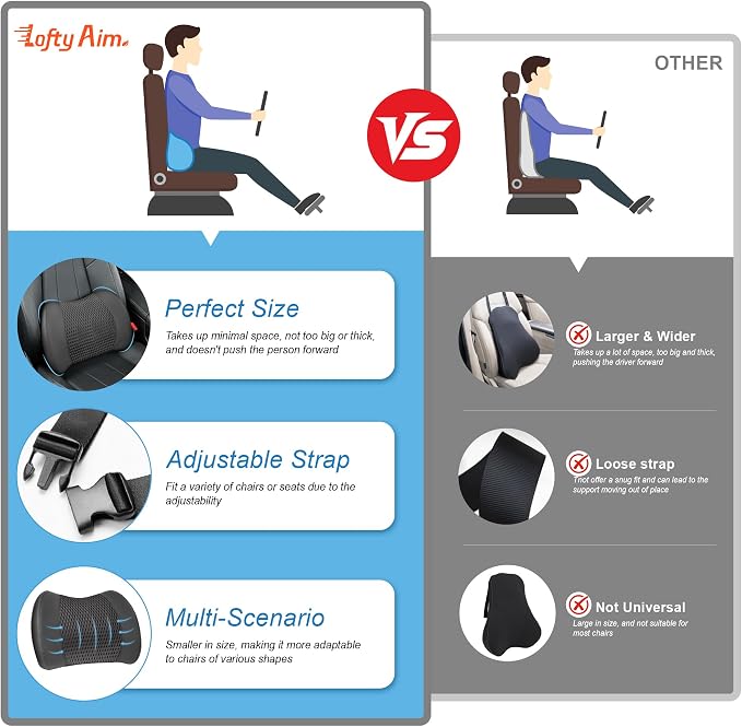 Lofty Aim Lumbar Support Pillow for Car | Car Seat Back Support, For Driving - Image 9