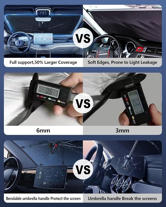 Windshield Sun Shade Umbrella for Car, Foldable Car Windshield Sunshade UV Block Heat Insulation, Fits Sedan SUV Truck, Compatible with Camry Accord Civic CRV Model Y Ideal Gifts for Men & Women - Image 9