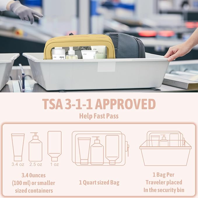 YOPCDJ 5PCS Diaper Bag Organizer Pouch Set, TSA Approved Toiletry Bag,Clear Waterproof TPU Makeup Bag Set Travel Organizer Bags for Women and Kids - Image 7