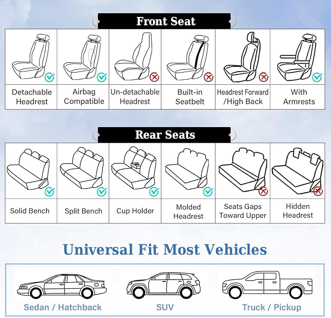 Coverado Leather Seat Covers for Cars, Car Seat Covers Full Set, Breathable Car Seat Protector with Lumbar Support, Black Seat Covers, Front and Back Waterproof Seat Cover Universal Fit for Most Cars - Image 9