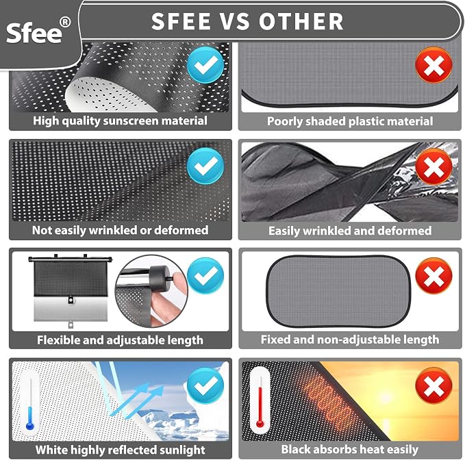 Sfee Car Window Shades for Baby-2 Pack Retractable Side Window Car Sun Shade Blocks UV Rays & Heat for Sun Protection Roller Sunshade Visor Window Shade for Kids,Passengers,Pets (20''x22'') - Image 7