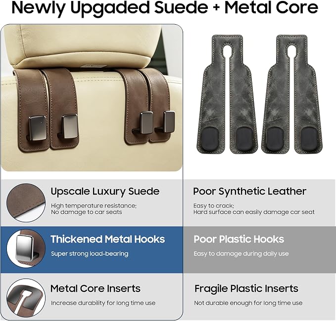 Amooca 2 Pack Car Headrest Hooks, Premium Suede with Metal Hook Car Seat Back Storage Hanger for Purses, Handbags,Grocery Bags - Brown - Image 3