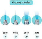 Jariko Jrod Pressure Washer Nozzle 5-6 GPM - High Pressure Hose J Rod - 1/4" Quick Connect for Soft Wash System - 4 Way 4 Tip Nozzle - Accessories - Image 4