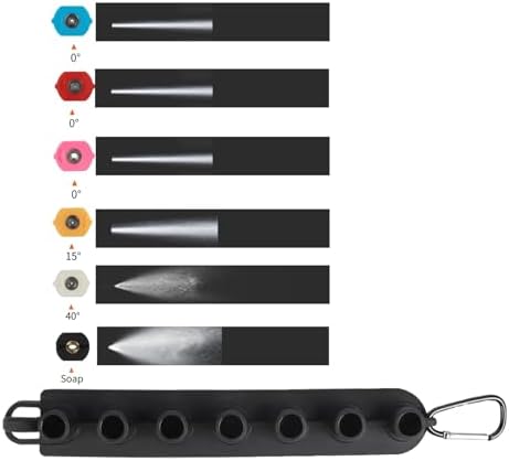 7 Nozzle Tips Set with Holder, 1/4 Inch Universal Connector, Car Washer Accessories, Cordless Portable Washer mini Car Washer - Image 3