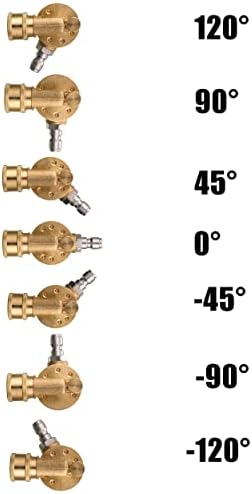 FIXFANS Pressure Washer Pivoting Coupler, Gutter Cleaner Attachment - Image 6