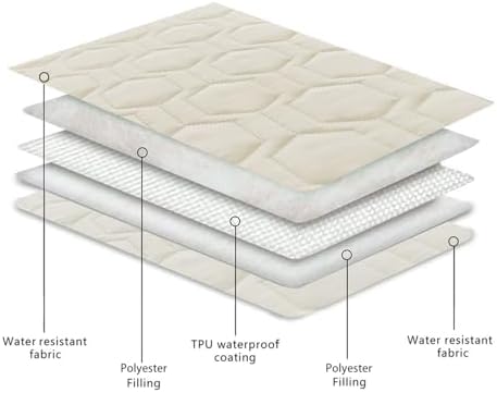 Waterproof Blanket Couch Cover for Dogs Non-Slip Pet Sofa Protector | Tcksstex Non-slip waterproof couch cover scratch resistant machine washable protects sofa bed car（52x82-Ivory） - Image 4