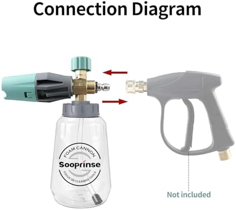 Sooprinse Foam Cannon, Adjustable Snow Foam Lance Transparent Body, Professional Car Foam Blaster with 1/4 Inch Quick Connector, 4000 PSI, 1L - Image 4