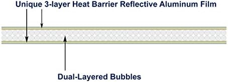 Custom fit Front Windshield Sunshade for Toyota Tundra - 2007 2008 2009 2010 2011 2012 2013 2014 2015 2016 2017 2018 2019 2020 2021, UV Rays Reflector Sunscreen Protector Accessories (Made in USA) - Image 4