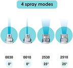 Jariko Jrod Pressure Washer Nozzle 2-3 GPM - High Pressure Hose J rod Nozzle - 1/4" Quick Connect for Soft Wash System - 4 Way Pressure Washer - 4 Tip Soft Wash Nozzle - Pressure Washer Accessories - Image 4