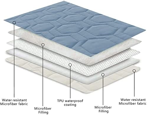 Waterproof Blanket Couch Cover for Dogs Non-Slip Pet Sofa Protector | Tcksstex Non-slip waterproof couch cover scratch resistant machine washable protects sofa bed car（40x50-Stoneblue） - Image 4