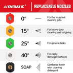 YAMATIC Pressure Washer Turbo Nozzle 5 Spray Nozzles, 3600 PSI 4.0 GPM - Image 6