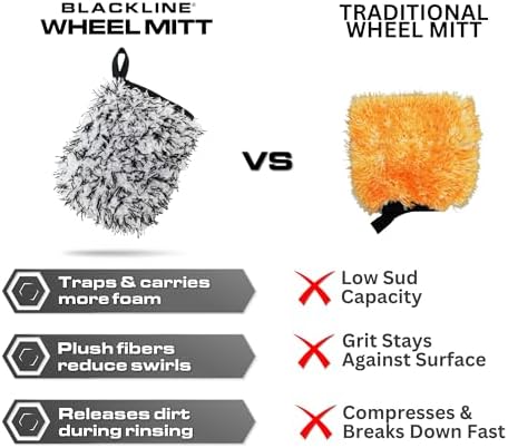 Blackline Microfiber Wheel Mitt - Scratch-Free Brake Dust & Grime Cleaner - Image 7