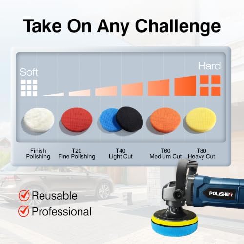 9Pcs Buffing Polishing Pads Kit, 5 Inch Buffing Pads, Sponge & Woolen Pads with M14 Drill Adapter & Backing Plate for Car Care, Polishing, Washing, Cleaning, Waxing - Image 2