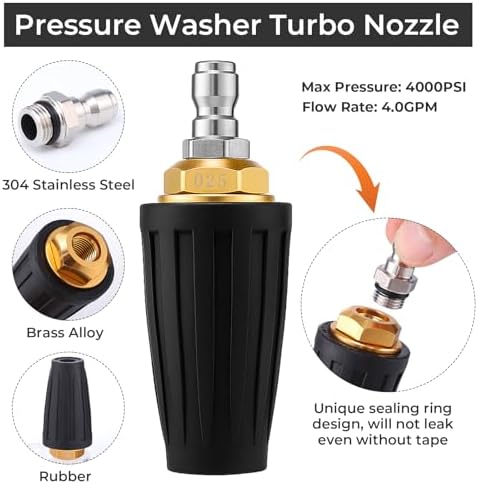 Pressure Washer Turbo Nozzle Kit, 4000 Psi, 1/4" Qc, 6 Tips, 3 Wands - Image 4