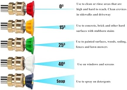 Tool Daily Pressure Washer Gun and Hose Kit, 50 FT Power Washer Hose - Image 6