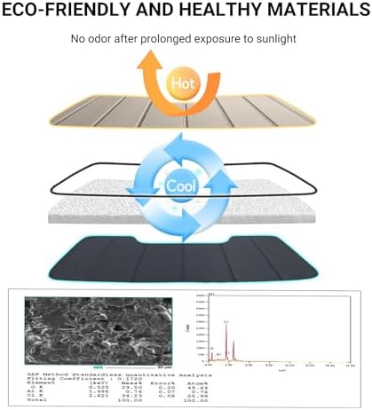 Pigenius Windshield Sun Shade for Mercedes-Benz GLC SUV 2016-2022, Custom Front Window Sunshade- Safeguard - Image 3