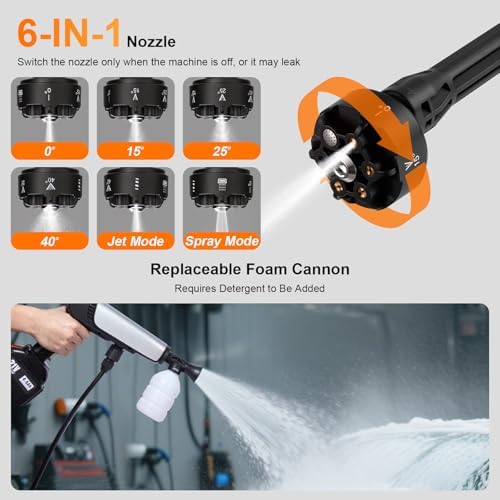 Cordless Pressure Washer Battery Powered,Portable Power Washer with 2pcs 4.5Ah Battery&Charger & 6-in-1 Nozzle (new Size) - Image 4