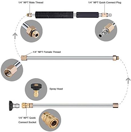 Selkie Pressure Washer Extension Wand Upgrade Power Washer Lance with Spray Nozzle Tips,30°,90°,120° Curved Rod, 1/4’’Quick Connect, Replacement for Anti-Leaked Ring 4000 PSI… (Pack of 2) - Image 3