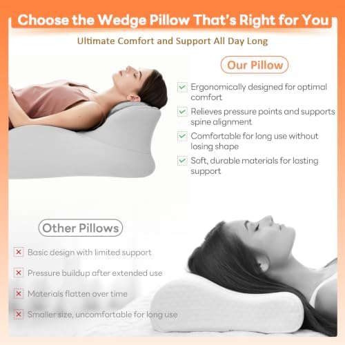 Memory Foam Wedge Pillow, Intimacy Positioning Pillow for Reading - Image 2