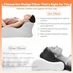 Memory Foam Wedge Pillow, Intimacy Positioning Pillow for Reading - Image 2