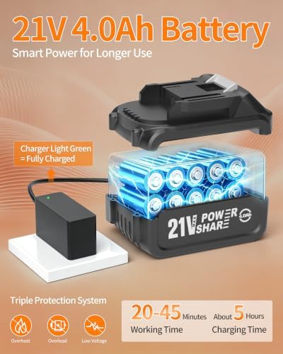 Cordless Pressure Washer Battery Powered; 1500PSI Brushless Power Washer - Image 5