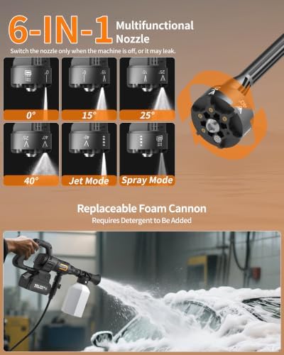 Cordless Pressure Washer Battery Powered; 1500PSI Brushless Power Washer - Image 3
