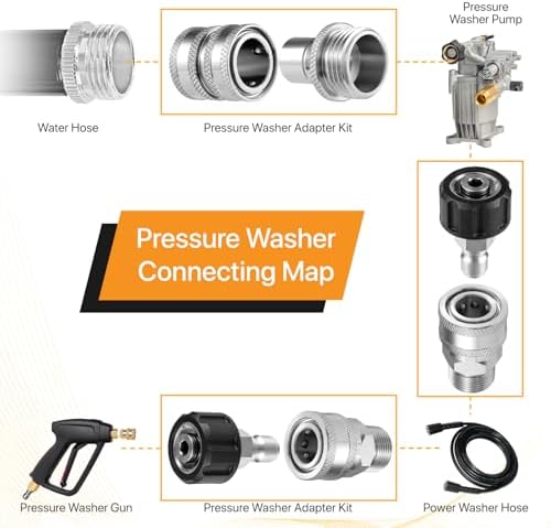 Twinkle Star Pressure Washer Adapter Set, Stainless Steel, 8 Sets - Image 5