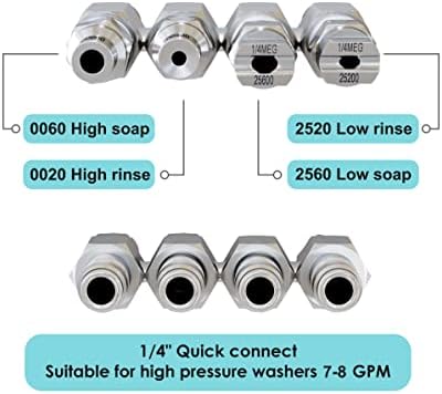 Jariko Jrod Pressure Washer Nozzle 7-8 GPM - High Pressure Hose Nozzle - 1/4" Quick Connect for Soft Wash System - 4 Way Pressure Washer - 4 Tip Soft Wash Nozzle - Pressure Washer Accessories - Image 3
