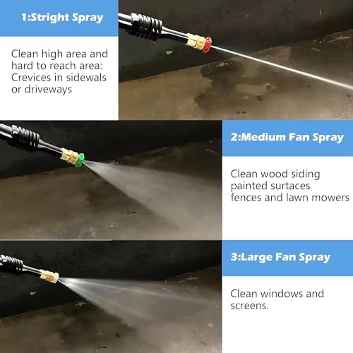 Hourleey Pressure Washer Tips, Pressure Washer Nozzle Tip with Holder, 7 Nozzle Tips, 1/4 Inch Quick Connect, 4000 PSI - Image 4