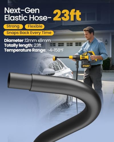 Cordless Pressure Washer Battery Powered, Handheld Cordless Power Washer - Image 6