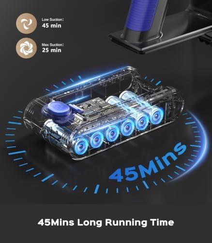 Cordless Vacuum Cleaner, 550W 50KPa 45Mins Vacuum Cleaners for Home, Self-Standing Stick Vacuum with Anti-Tangle Brush & LED Display for Hardwood Floors, Carpet, Pet Hair, Car - Image 4