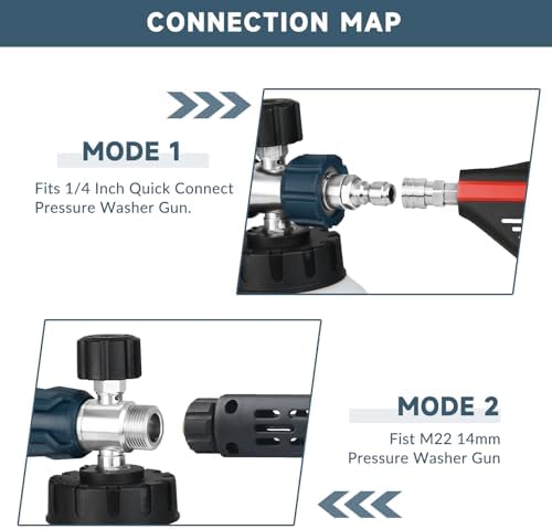Sooprinse Foam Cannon with 1/4 Inch Quick Connector, Heavy Duty Car Foam Blaster Wide Neck Adjustable Snow Foam Lance for Pressure Washer, 5 Pressure Washer Nozzle Tips, 1 Liter - Image 5