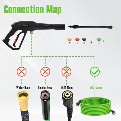 PWACCS Pressure Washer Gun and Hose Kit, 25 FT Power Washer Hose Wand - Image 3