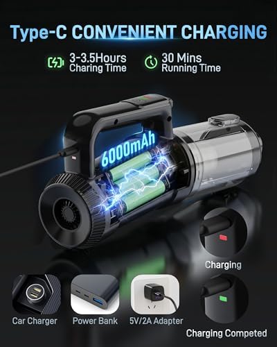 Handheld Vacuum Cordless, 18000PA Strong Suction Car Vacuum Cleaner Portable with Brushless Motor & LED Light, Hand Vacuum with Multi-Nozzles & Washable Filter for Home Office, Car, Pets - Image 5