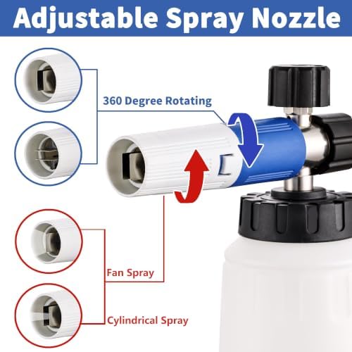 FENG PAI Foam Cannon for Pressure Washer with Dual Connector Accessory & 7 Sprayer Nozzles, Dual Lance Soap Cannon, Double Tip Soap Attachment for Foam Blaster, 1/4" Quick Connect, 3600 PSI (White) - Image 5