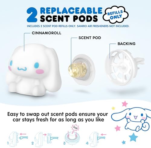 Hello Kitty & Friends Cinnamoroll Car Air Freshener Refills 2-pack - Fresh Cotton Scent - Cute and Long-Lasting Cinnamoroll Car Accessories, Odor Eliminator, Fun Scents, 30 Days Freshness (2 Refills) - Image 3