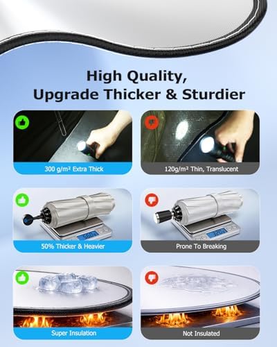 Weektic Custom Windshield Sun Shade Umbrella for Hyundai Tucson 2010-2026, [Double Thickened Ice Crystal Coating] Sun & Heat Protection, Keep Vehicle Cool & Protect Interior - Image 6