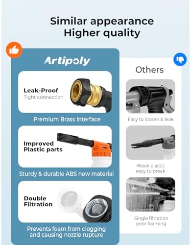 ARTIPOLY Upgraded Car Wash Foam Gun + Microfiber Wash Mitt-Car Foam Sprayer-Foam Cannon for Hose-Spray Gun Cleaner-Snow Blaster for Cars, Boats, RVs, Foam Cannon Connects to Any Garden Hose - Image 2